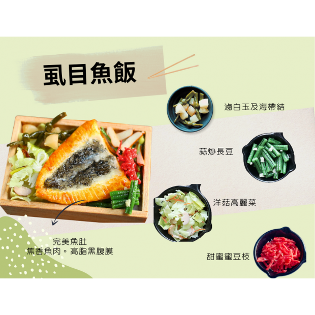 課程C-虱目魚介紹