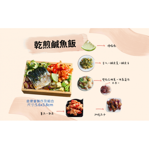 課程A-鹹魚飯介紹 (1)
